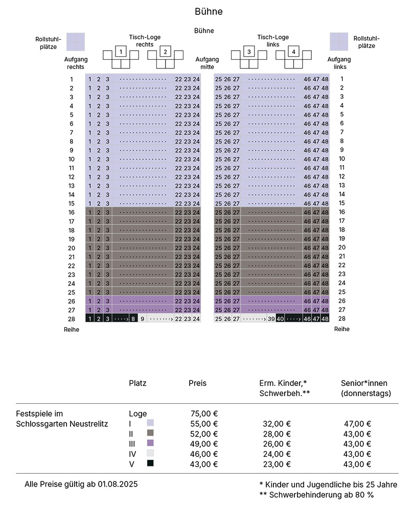Preise Festspiele 25 26